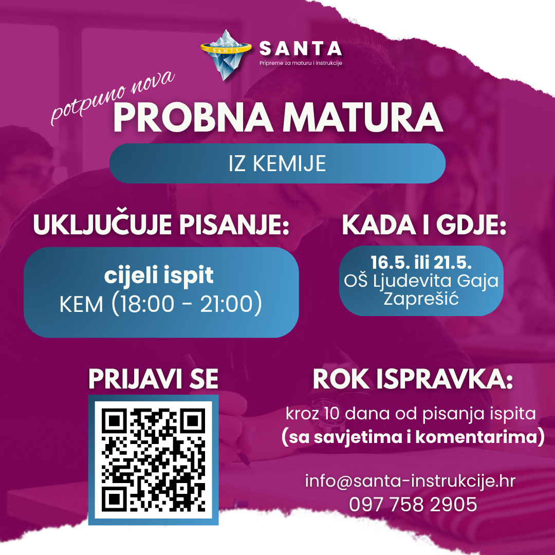 Probna matura 2026. – Informacije i prijave, SANTA Instrukcije Zaprešić